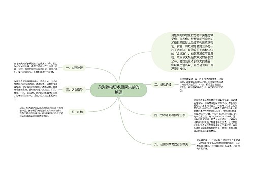 前列腺电切术后尿失禁的护理