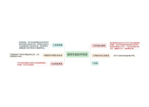 磨损引起的并发症