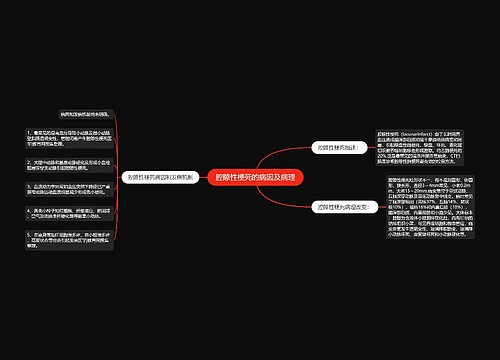 腔隙性梗死的病因及病理