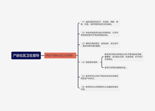 产前社区卫生指导