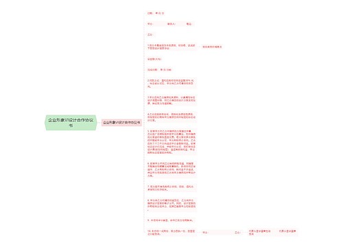 企业形象VI设计合作协议书