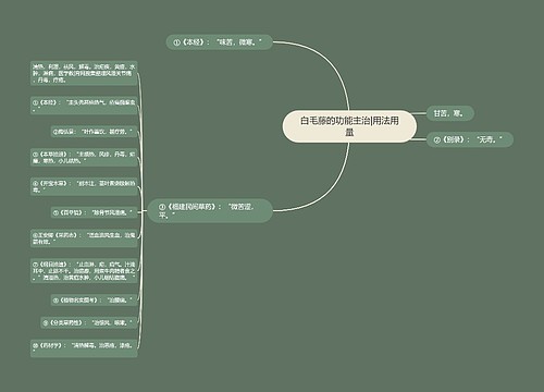 白毛藤的功能主治|用法用量