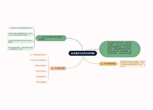 矫正磨牙关系及关闭间隙