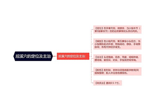 后溪穴的定位及主治