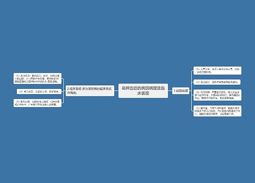 高钾血症的病因病理及临床表现