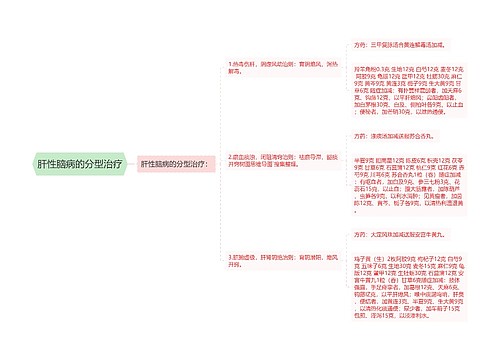 肝性脑病的分型治疗