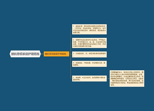 腰肌劳损家庭护理措施