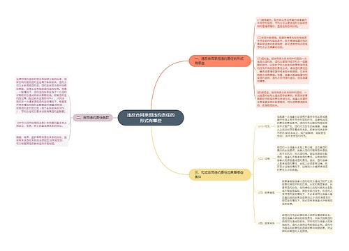 违反合同承担违约责任的形式有哪些