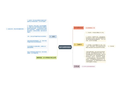 技术合同书范本