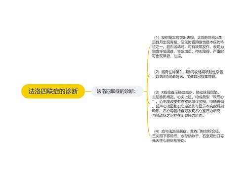 法洛四联症的诊断