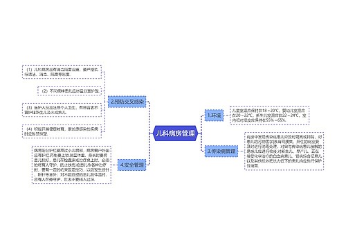 儿科病房管理