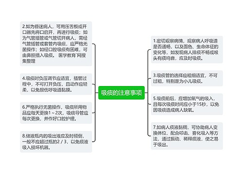 吸痰的注意事项