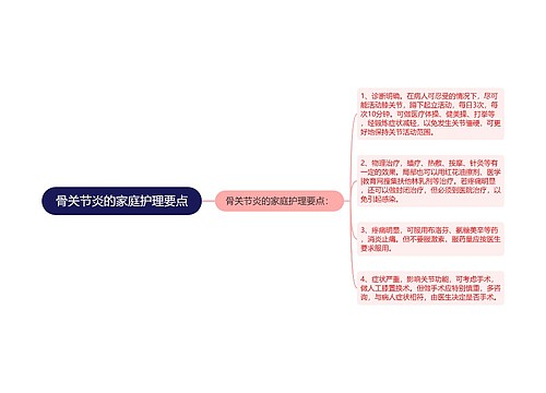 骨关节炎的家庭护理要点