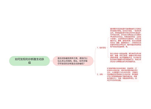 如何发现和诊断腹主动脉瘤