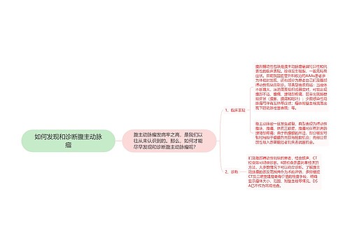 如何发现和诊断腹主动脉瘤