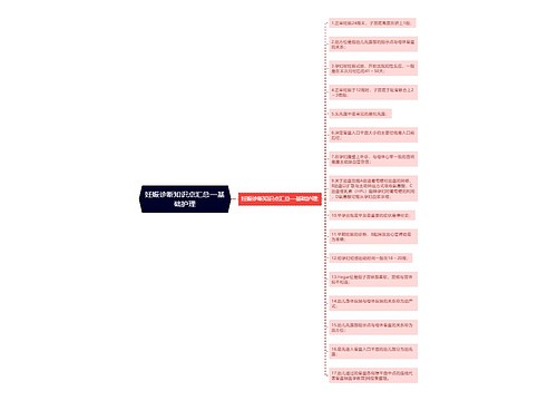 妊娠诊断知识点汇总—基础护理