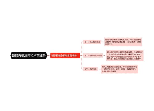 断肢再植急救和术前准备