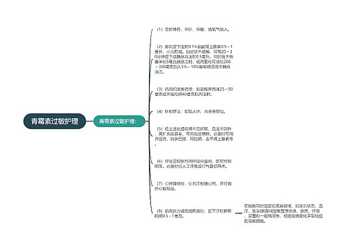 青霉素过敏护理