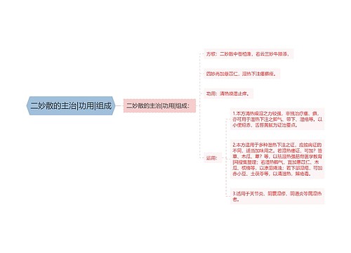 二妙散的主治|功用|组成