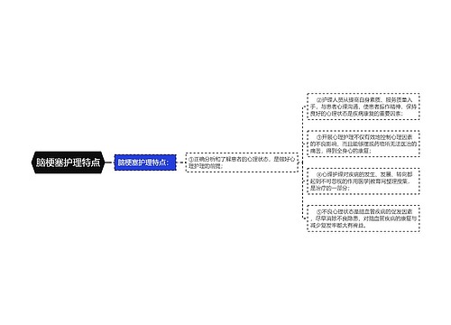 脑梗塞护理特点