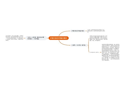 护患关系的日常基本模式