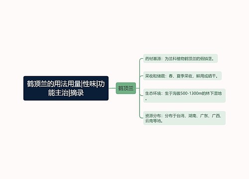 鹤顶兰的用法用量|性味|功能主治|摘录