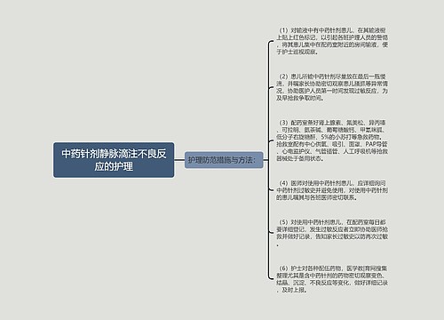 中药针剂静脉滴注不良反应的护理