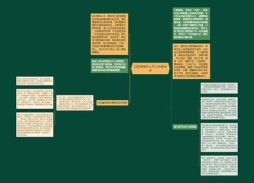 口腔溃疡怎么可以快速治疗