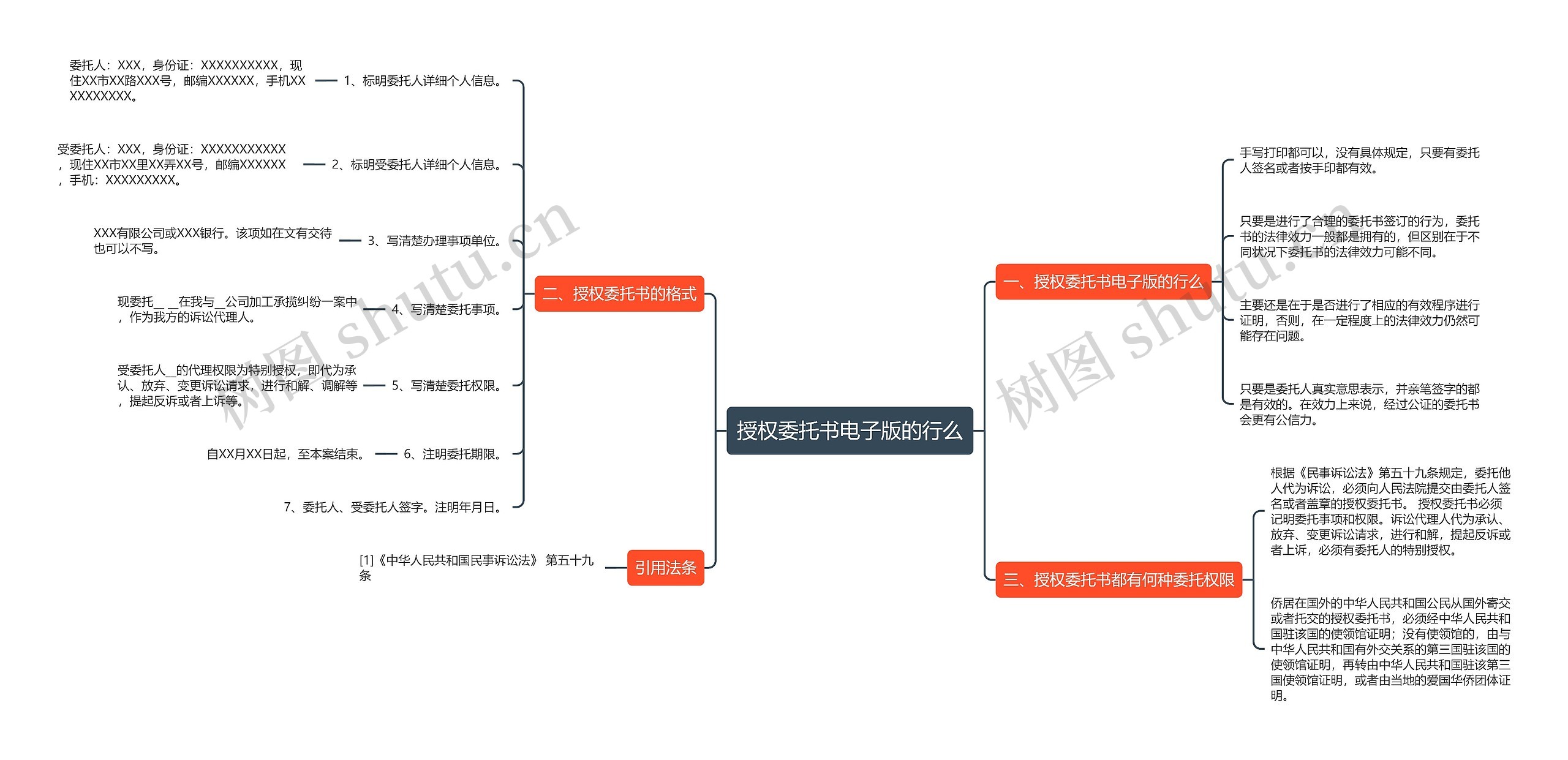 授权委托书电子版的行么 授权委托书电子版的行么