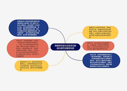 英国研究首次发现多动症源自遗传因素的证据