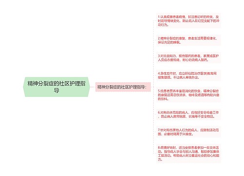 精神分裂症的社区护理指导