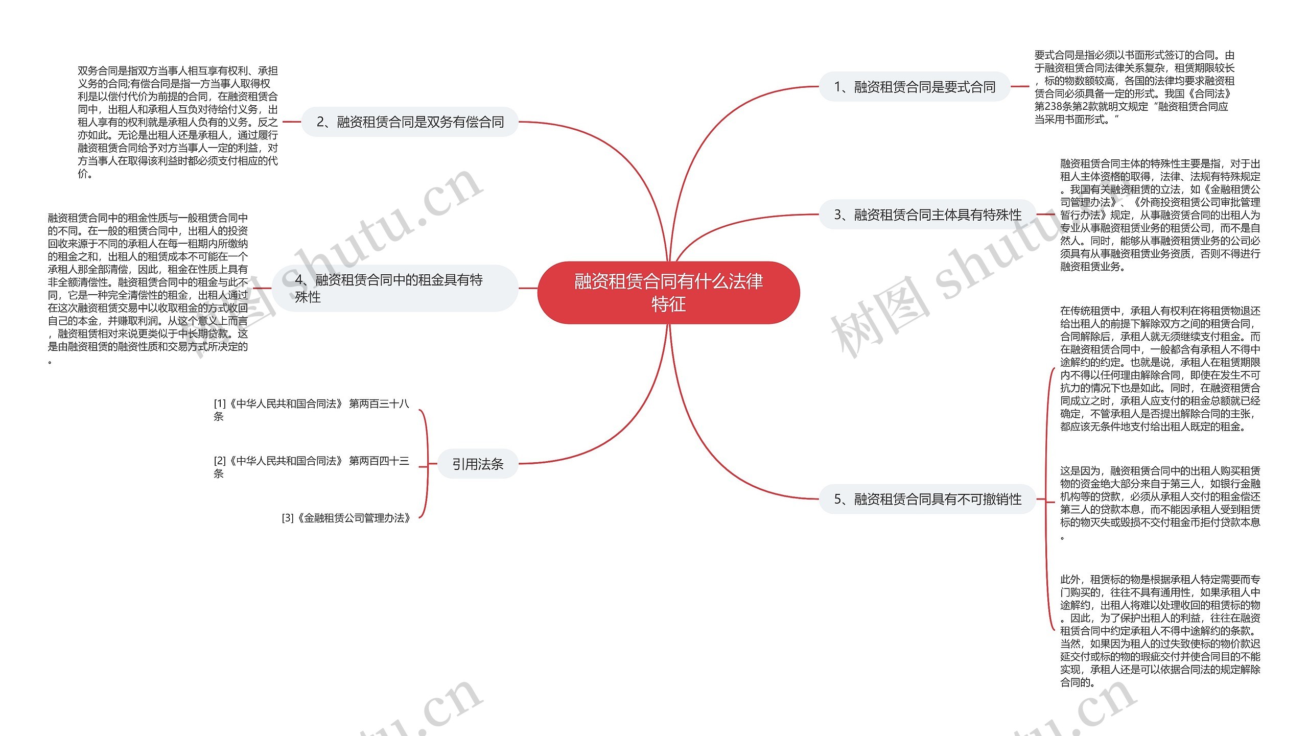 融资租赁合同有什么法律特征