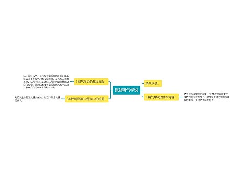 概述精气学说