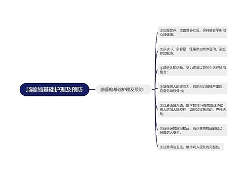 脑萎缩基础护理及预防