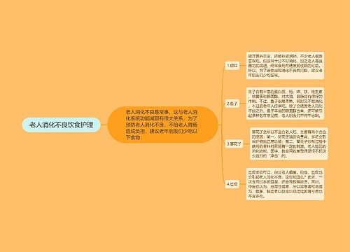 老人消化不良饮食护理