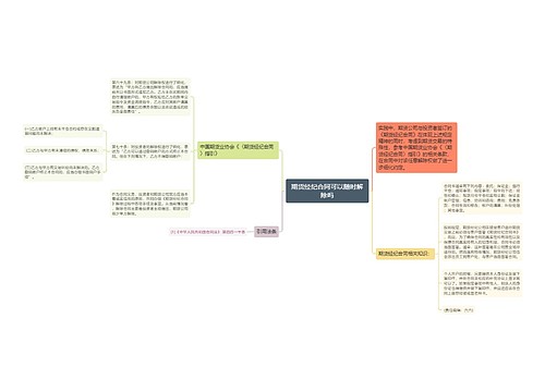 期货经纪合同可以随时解除吗