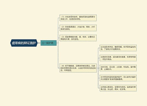 虚寒痢的辩证施护