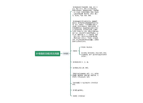 补骨脂的功能|用法用量