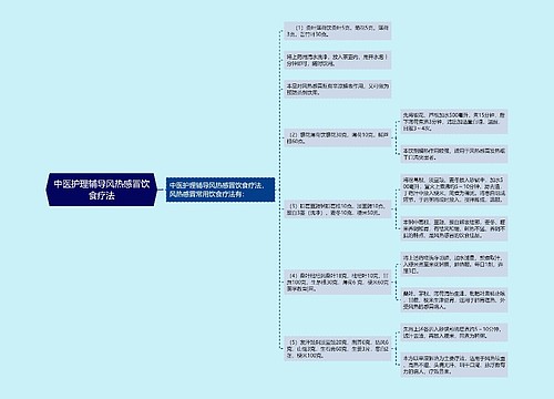 中医护理辅导风热感冒饮食疗法