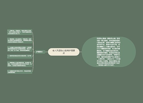 老人风湿性心脏病护理要点