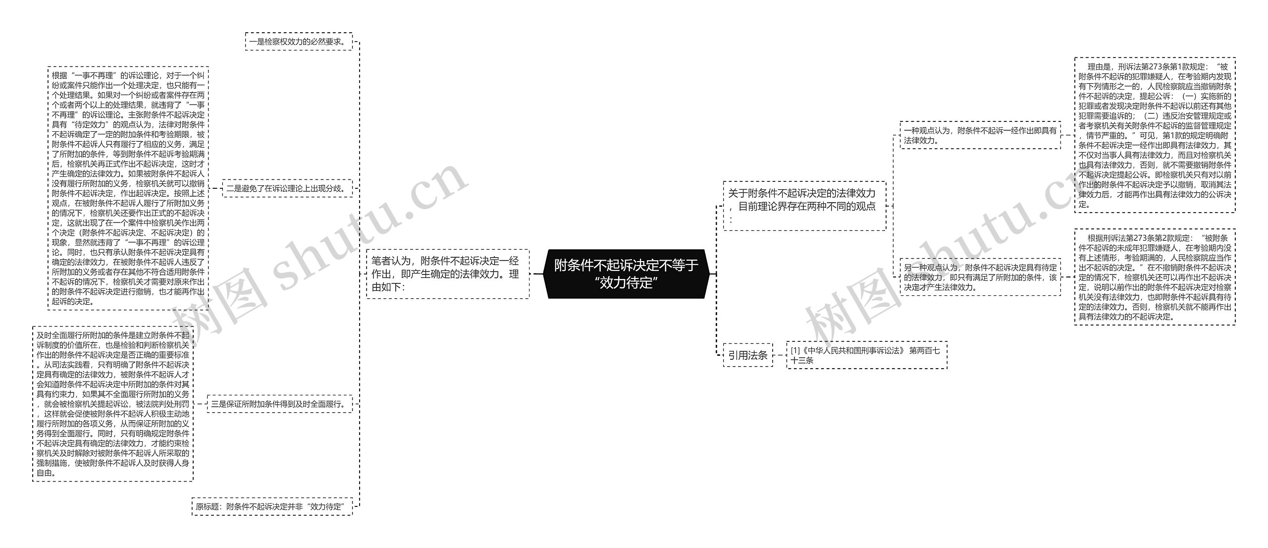 附条件不起诉决定不等于“效力待定”