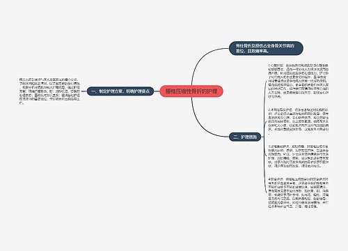 腰椎压缩性骨折的护理