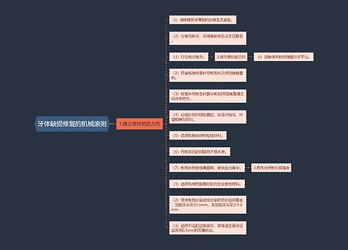 牙体缺损修复的机械原则