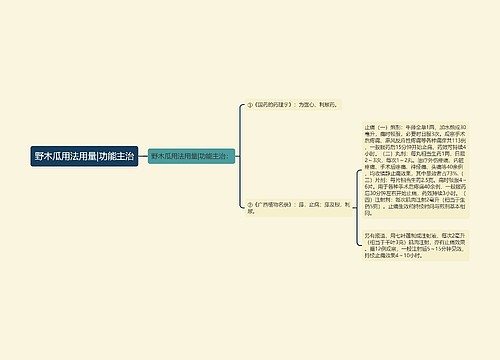 野木瓜用法用量|功能主治
