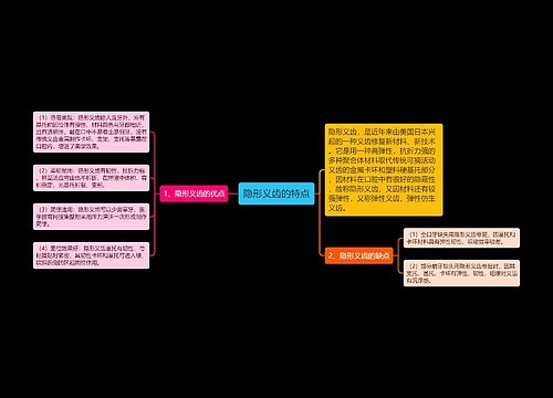 隐形义齿的特点