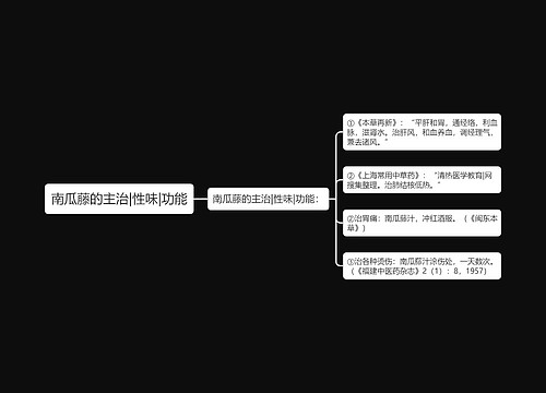 南瓜藤的主治|性味|功能