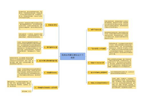 购房合同要注意拟这十个条款