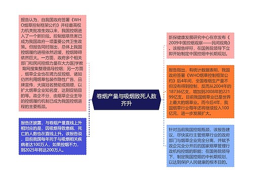 卷烟产量与吸烟致死人数齐升