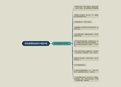 风热感冒的相关中医护理