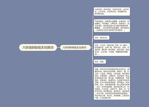 八珍汤的组成|主治|禁忌